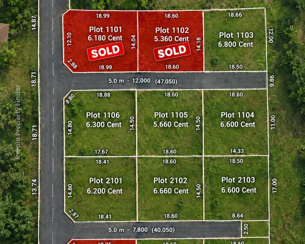 MANNUTHY  MUDIKKODE, HIGHWAY, THRISSUR | PLOTS FOR SALE - Photo 3
