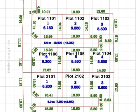 Residential Plots for sale at Mudikkode on Mannuthy Highway - Residential for Sale in Mannuthy, Thrissur